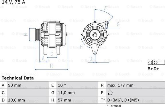 BOSCH 0 986 049 131 - Alternateur cwaw.fr