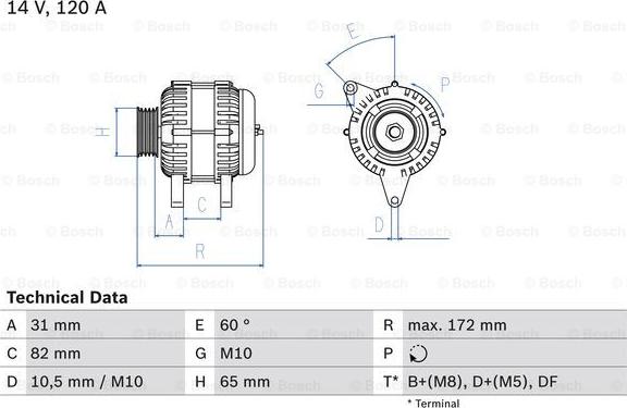 BOSCH 0 986 044 530 - Alternateur cwaw.fr