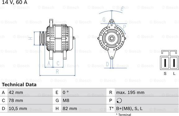 BOSCH 0 986 045 681 - Alternateur cwaw.fr