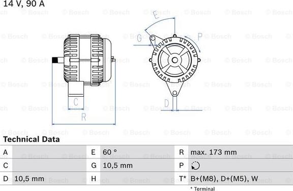 BOSCH 0 986 046 000 - Alternateur cwaw.fr