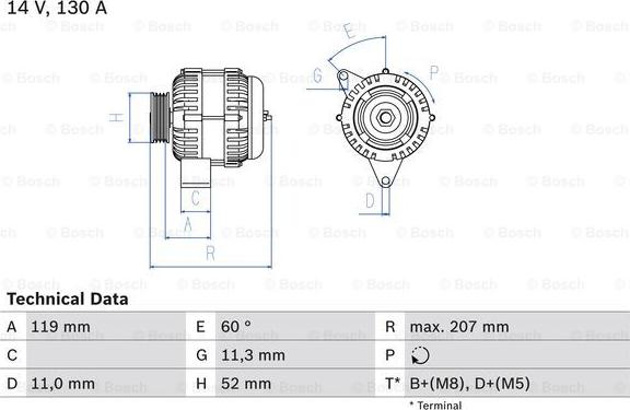 BOSCH 0 986 046 020 - Alternateur cwaw.fr