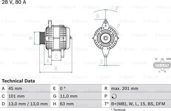 BOSCH 0 986 046 290 - Alternateur cwaw.fr