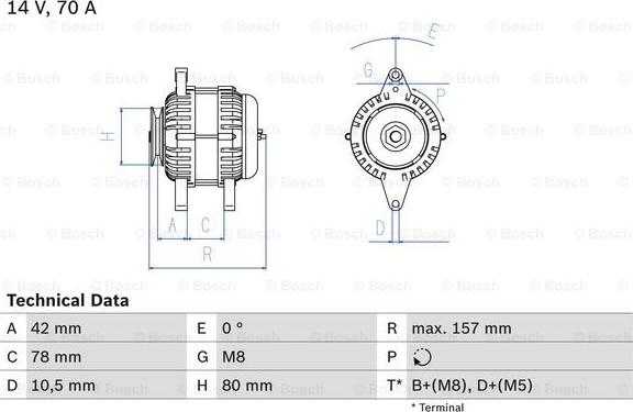 BOSCH 0 986 040 850 - Alternateur cwaw.fr