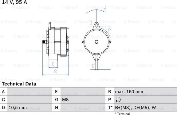 BOSCH 0 986 040 280 - Alternateur cwaw.fr