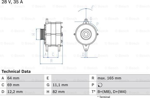 BOSCH 0 986 041 940 - Alternateur cwaw.fr