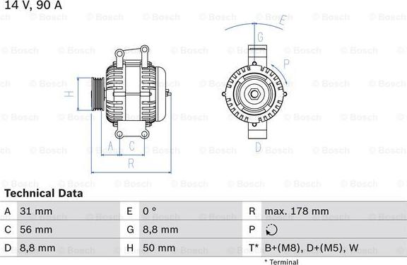 BOSCH 0 986 041 530 - Alternateur cwaw.fr