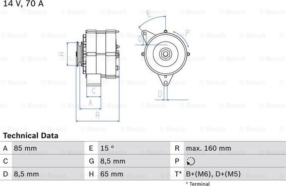 BOSCH 0 986 041 620 - Alternateur cwaw.fr