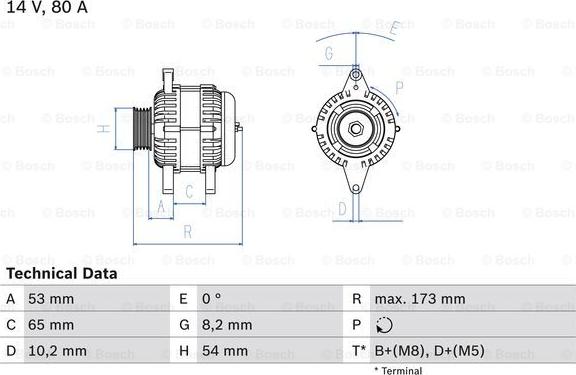 BOSCH 0 986 041 381 - Alternateur cwaw.fr