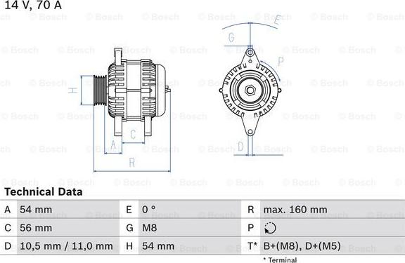 BOSCH 0 986 041 260 - Alternateur cwaw.fr