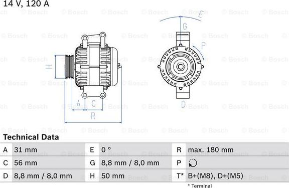 BOSCH 0 986 043 900 - Alternateur cwaw.fr