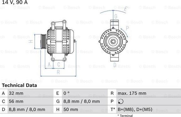 BOSCH 0 986 043 650 - Alternateur cwaw.fr