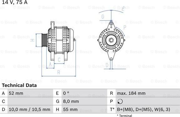 BOSCH 0 986 042 031 - Alternateur cwaw.fr