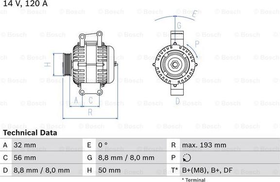 BOSCH 0 986 047 660 - Alternateur cwaw.fr