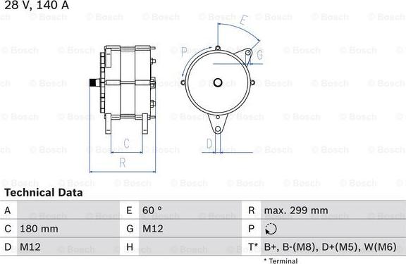 BOSCH 0 986 047 160 - Alternateur cwaw.fr