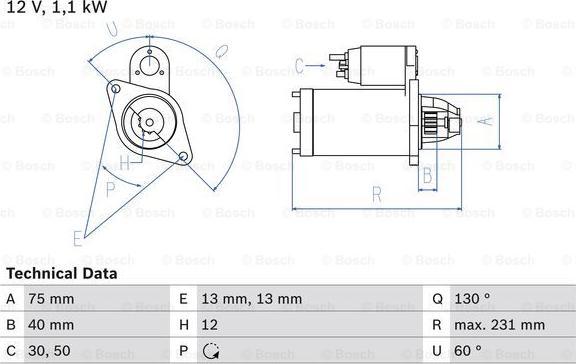 BOSCH 0 986 019 920 - Démarreur cwaw.fr