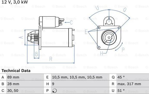 BOSCH 0 986 019 020 - Démarreur cwaw.fr