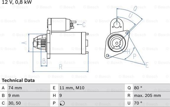 BOSCH 0 986 019 141 - Démarreur cwaw.fr