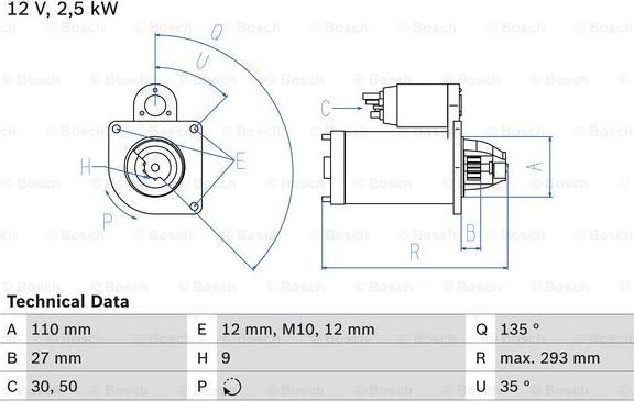 BOSCH 0 986 019 320 - Démarreur cwaw.fr