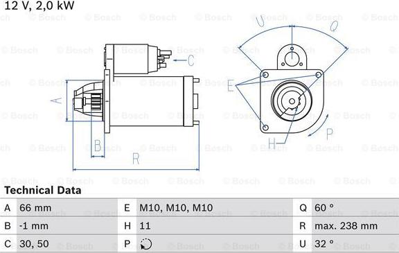 BOSCH 0 986 019 271 - Démarreur cwaw.fr