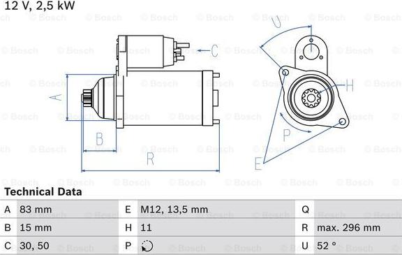 BOSCH 0 986 014 471 - Démarreur cwaw.fr