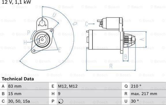 BOSCH 0 986 014 640 - Démarreur cwaw.fr