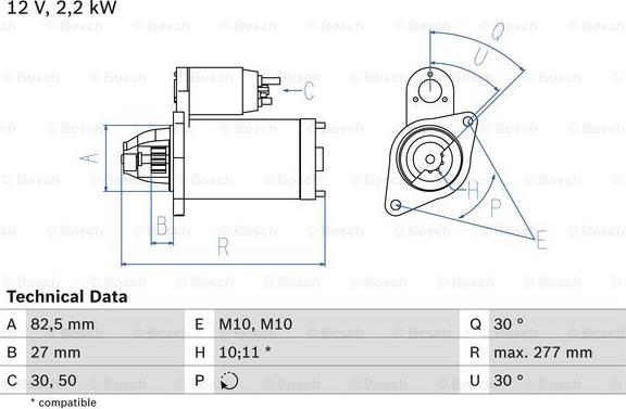 BOSCH 0 986 014 660 - Démarreur cwaw.fr