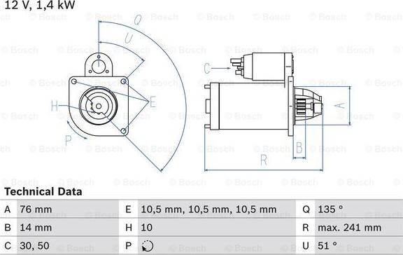 BOSCH 0 986 014 600 - Démarreur cwaw.fr