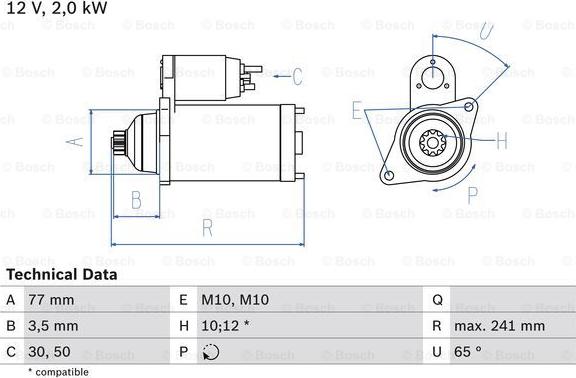 BOSCH 0 986 014 141 - Démarreur cwaw.fr