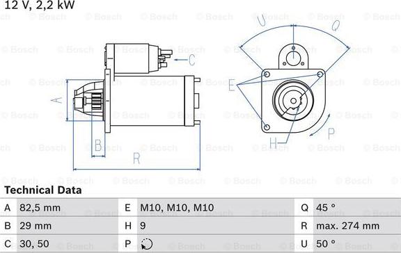 BOSCH 0 986 015 930 - Démarreur cwaw.fr