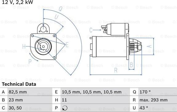 BOSCH 0 986 015 420 - Démarreur cwaw.fr