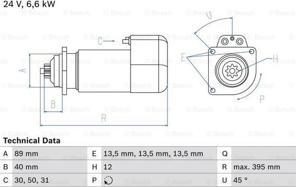 BOSCH 0 986 015 670 - Démarreur cwaw.fr