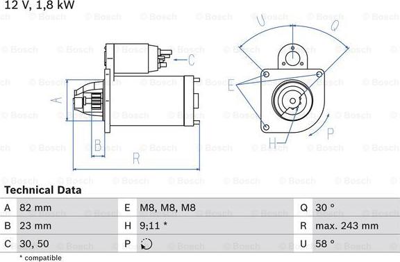 BOSCH 0 986 016 870 - Démarreur cwaw.fr