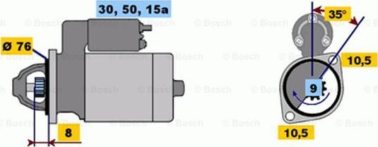 BOSCH 0 986 010 640 - Démarreur cwaw.fr