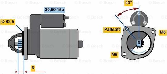 BOSCH 0 986 010 660 - Démarreur cwaw.fr