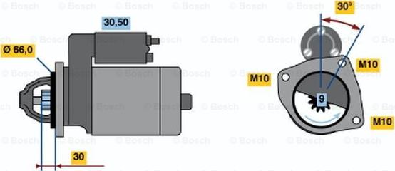 BOSCH 0 986 010 860 - Démarreur cwaw.fr