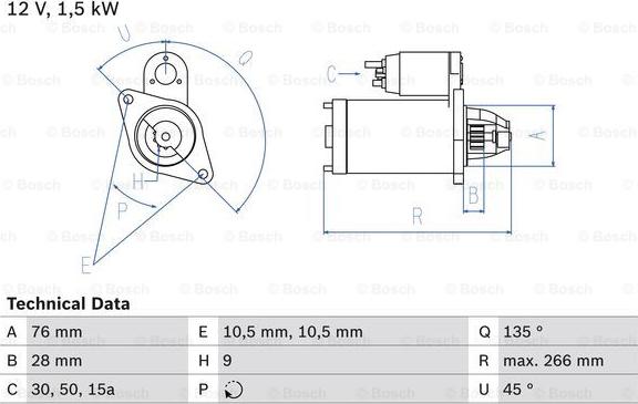 BOSCH 0 986 010 870 - Démarreur cwaw.fr