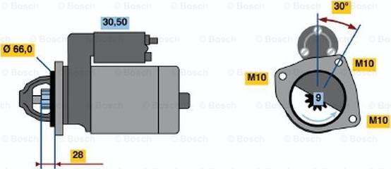 BOSCH 0 986 010 220 - Démarreur cwaw.fr