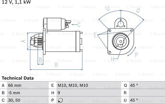 BOSCH 0 986 012 340 - Démarreur cwaw.fr