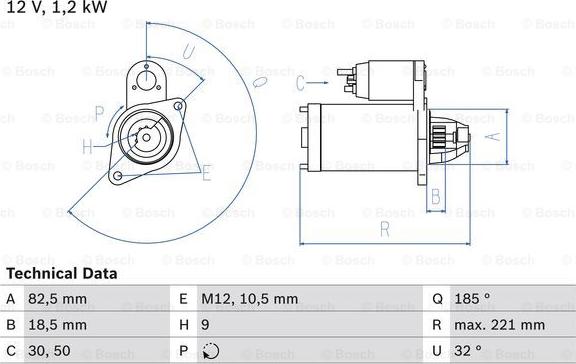 BOSCH 0 986 017 920 - Démarreur cwaw.fr