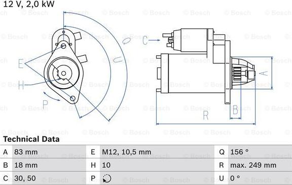 BOSCH 0 986 017 420 - Démarreur cwaw.fr