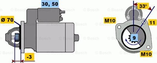 BOSCH 0 986 017 470 - Démarreur cwaw.fr