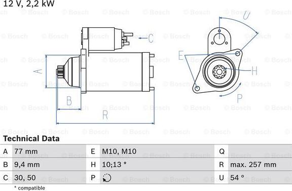 BOSCH 0 986 017 611 - Démarreur cwaw.fr