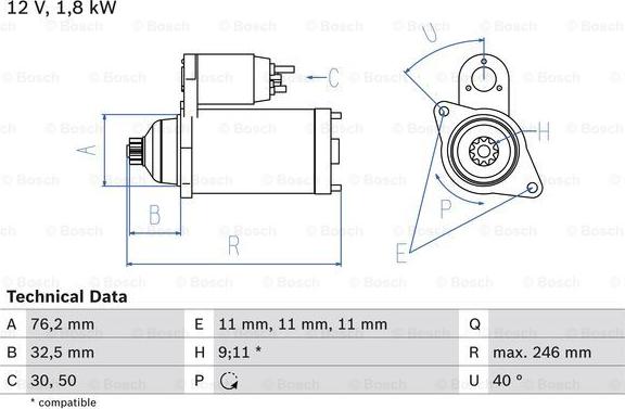 BOSCH 0 986 017 000 - Démarreur cwaw.fr