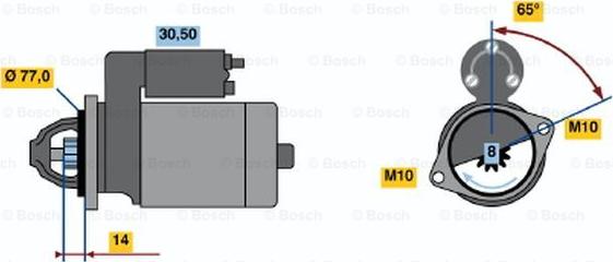 BOSCH 0 986 017 721 - Démarreur cwaw.fr