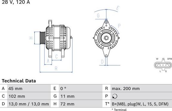 BOSCH 0 986 085 310 - Alternateur cwaw.fr