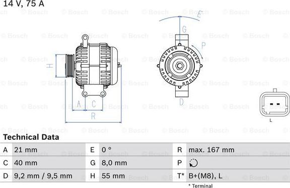 BOSCH 0 986 080 220 - Alternateur cwaw.fr