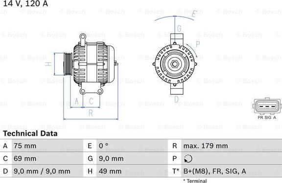 BOSCH 0 986 081 700 - Alternateur cwaw.fr