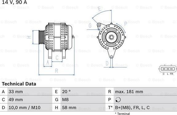 BOSCH 0 986 083 650 - Alternateur cwaw.fr