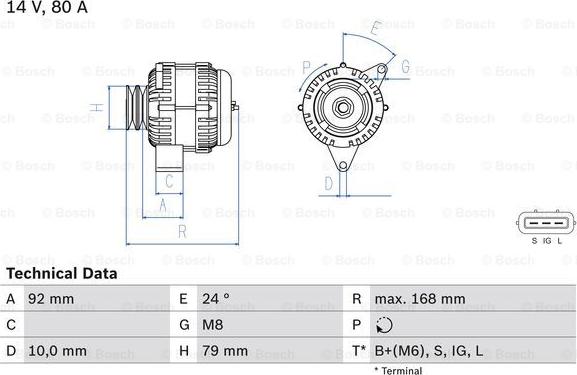 BOSCH 0 986 083 720 - Alternateur cwaw.fr