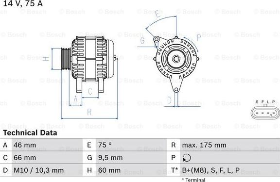 BOSCH 0 986 083 770 - Alternateur cwaw.fr